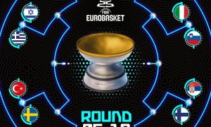 原创 
            欧洲杯综述：东契奇37+11+9力克以色列 16强对阵出炉