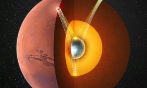 火星存在固态内核？我国科学家最新发现→