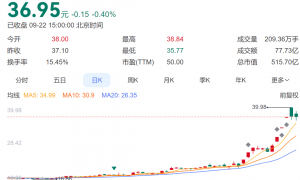 汽车热失控时自动弹射电池？网友质疑“把灾难弹射给他人”，上市公司紧急回应