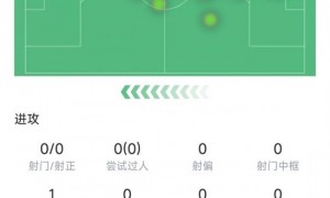 还有高手!40岁传奇老将阿尔比奥尔首发半场,6解围1拦截逼平米兰