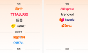 蒋凡回归淘天首战双11:闪购破局、AI掌舵,千亿补贴能否重构阿里电商版图?